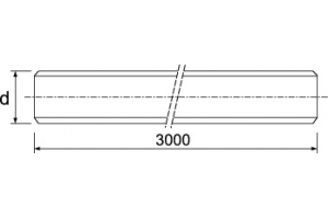 Threaded Rod Grade (Stainless Steel)