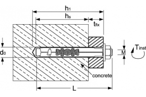 JAM-S Sleeve Anchor (A2/304 Stainless Steel)