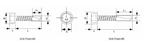 316 Stainless Steel Bi-Metal Hex Washer Head